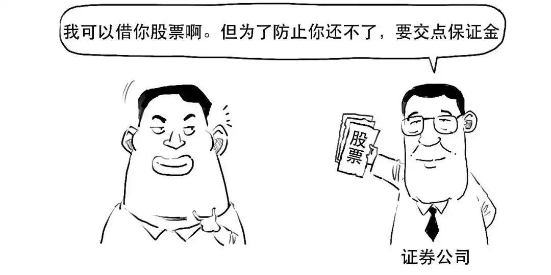 融资融券是什么_融资融券是什么意思_融资交易如何操作