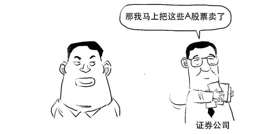 融资融券是什么意思_融资交易如何操作_融资融券是什么