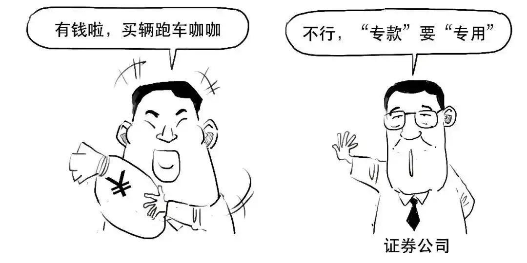 融资融券是什么意思_融资融券是什么_融资交易如何操作