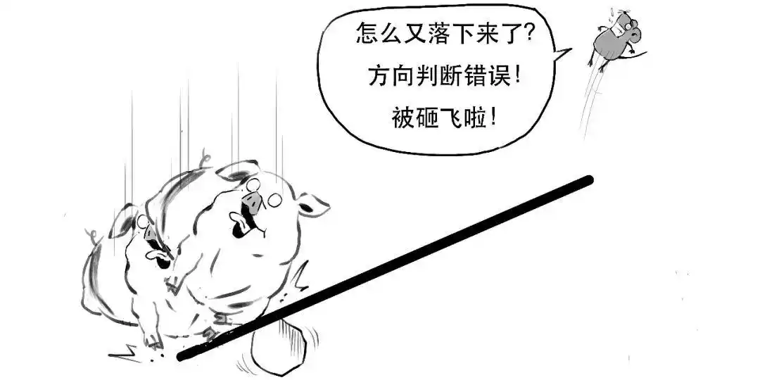 融资融券是什么_融资融券是什么意思_融资交易如何操作