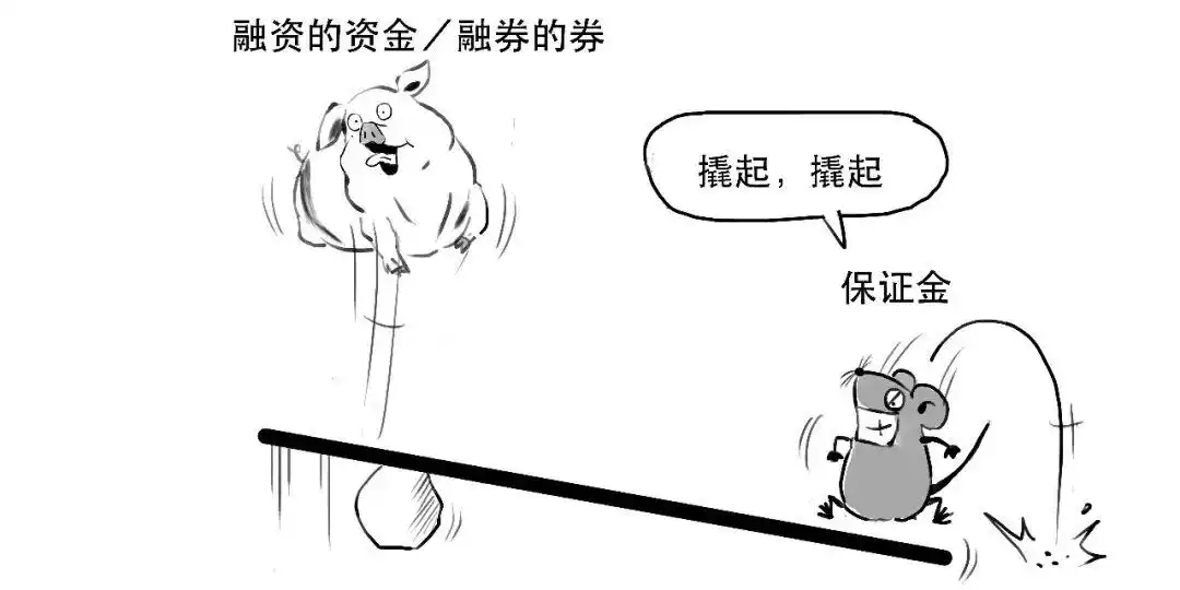 融资融券是什么意思_融资融券是什么_融资交易如何操作