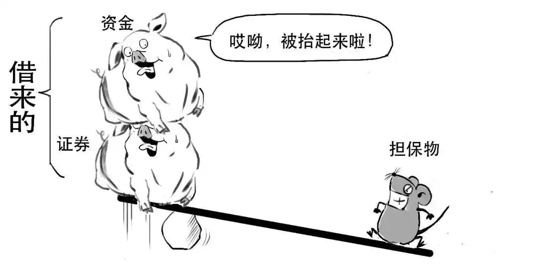 融资交易如何操作_融资融券是什么_融资融券是什么意思