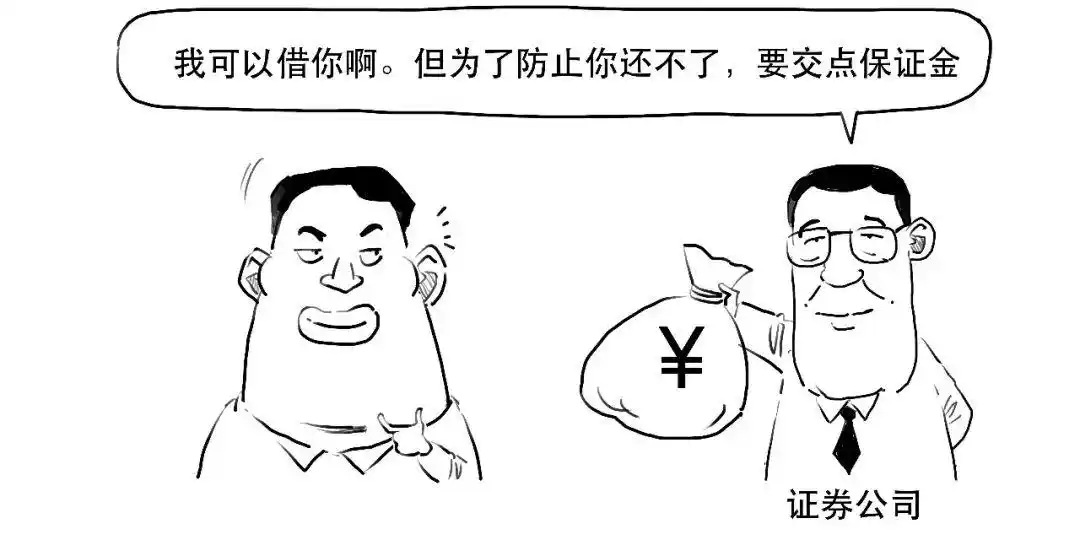 融资交易如何操作_融资融券是什么_融资融券是什么意思