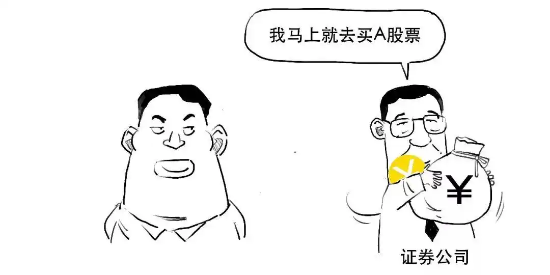 融资交易如何操作_融资融券是什么_融资融券是什么意思