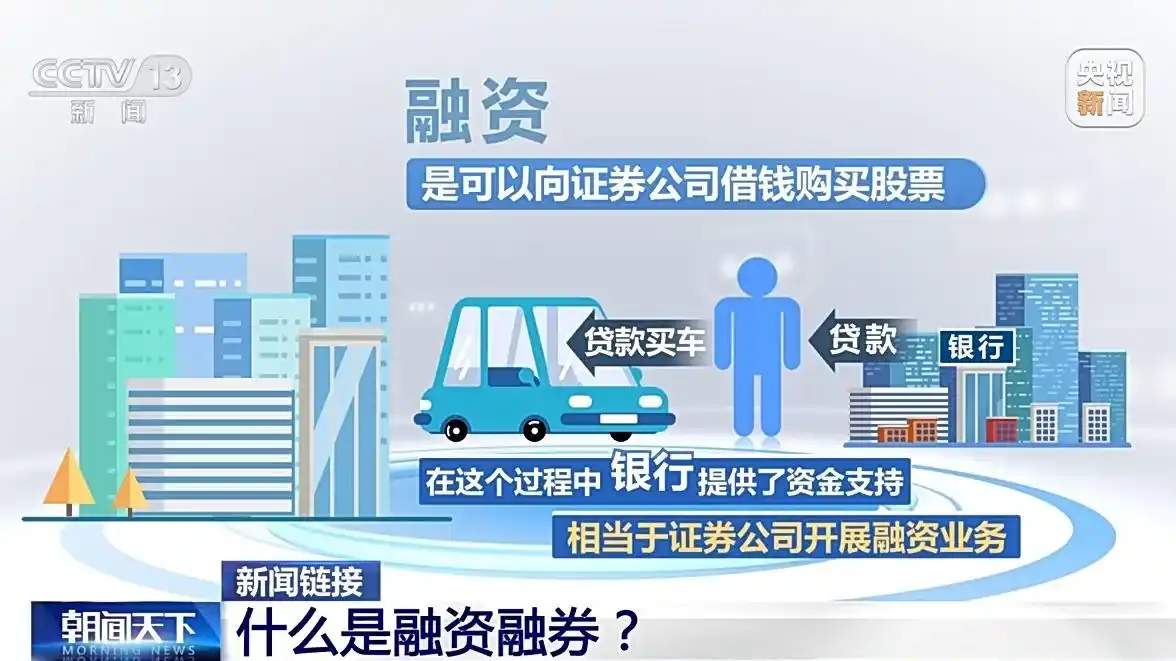 融资融券是什么意思_调整优化融券相关制度_融券保证金比例上调