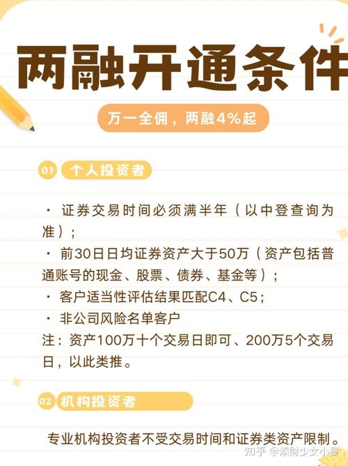 融资融券是什么意思？一文带你了解融资融券交易的详细内容