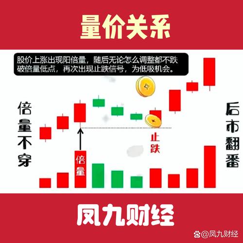 股票市场散户缺本金？九牛网股票配资或能解难题