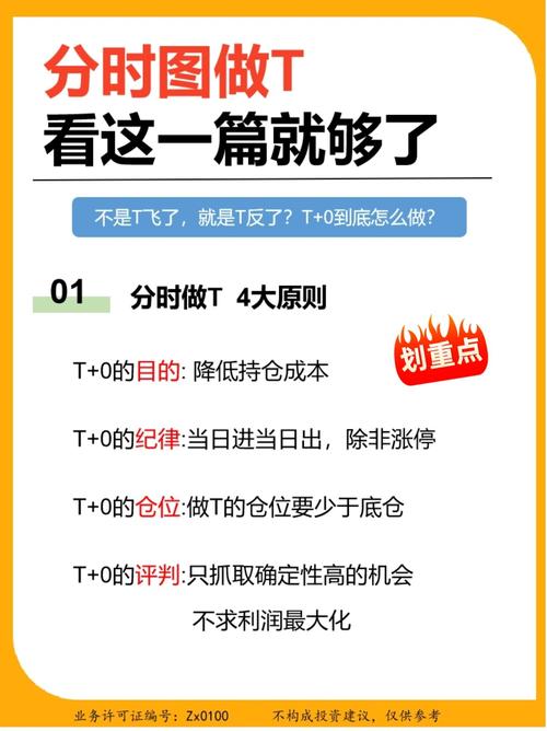 炒股怎么赚钱？普通人适配策略：长期持股+反复做T，干货满满