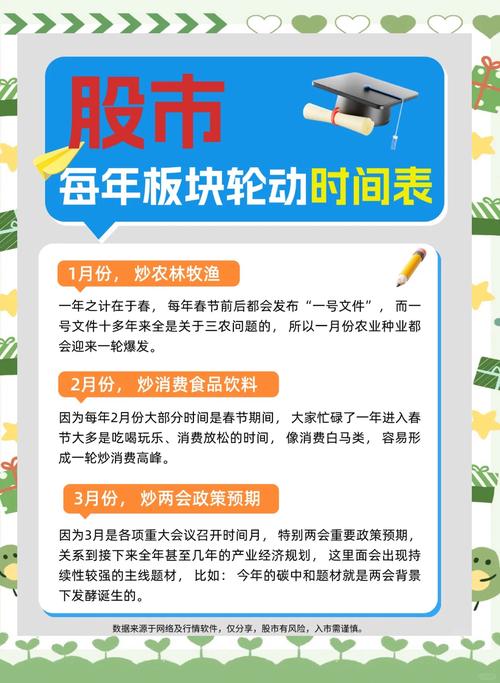 股票配资公司合法吗_AI产业链走势分析_A股市场结构性行情