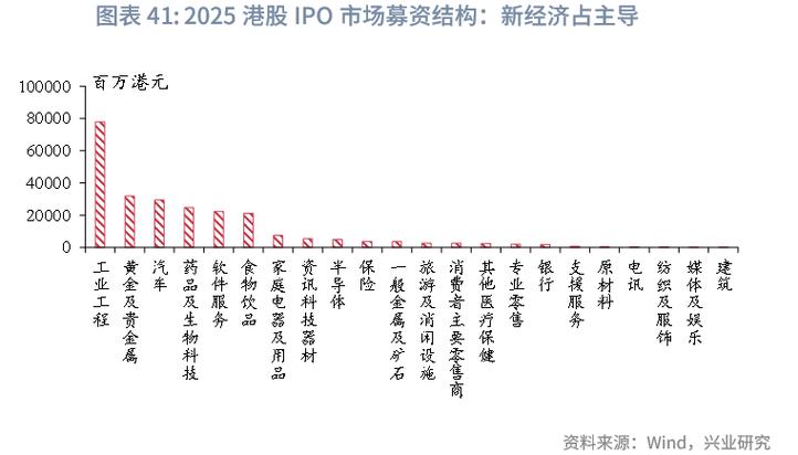 2025年中资券商加速布局香港市场，港联证券等动作频频
