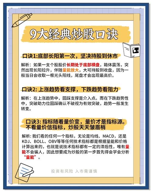 股票交易系统_炒股怎么赚钱_股票投资规律