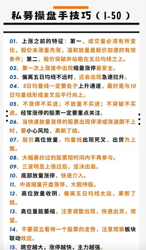 新手炒股配资必知！资金管理、平台规则和操作纪律一个都不能少