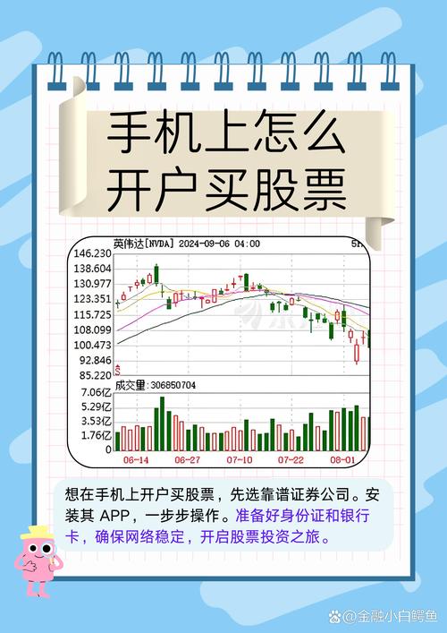 盘点20个正规股票杠杆公司，助你了解选择，安全开户投资