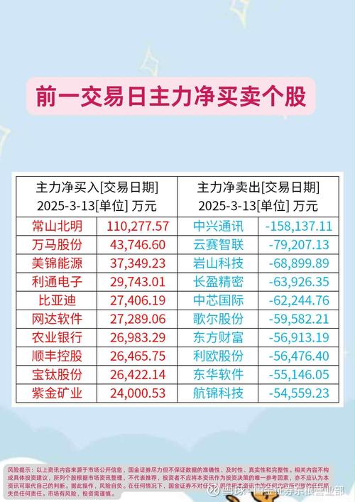 12月1日华力创通涨4.46%，融资融券余额情况及业务介绍
