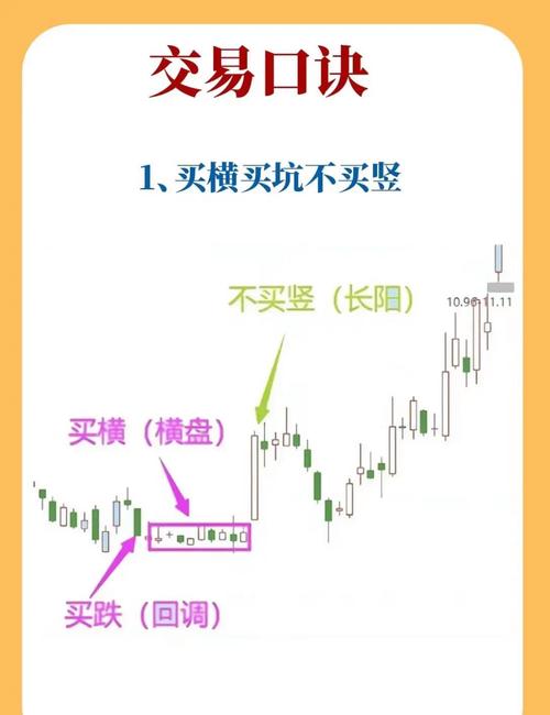 股指配资操作方式啥样？风险咋控？一文给你讲清楚