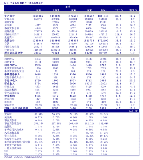 2025年新宝股份三季报解读及部分募集资金投资项目延期公告