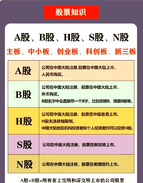 全球央行宽松信号影响A股走势_配资入门网_2019年A股牛市特征