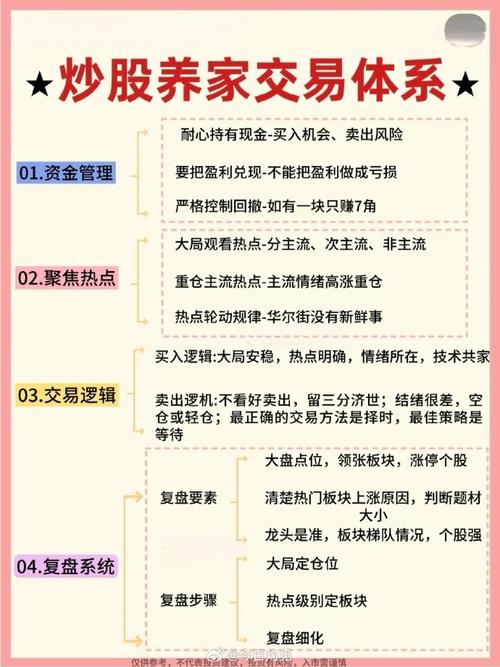 股票配资合法渠道_新手炒股配资_融资融券业务风险