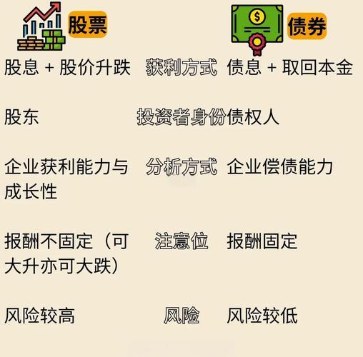 配资证券公司是干嘛的_证券公司配资_证券配资