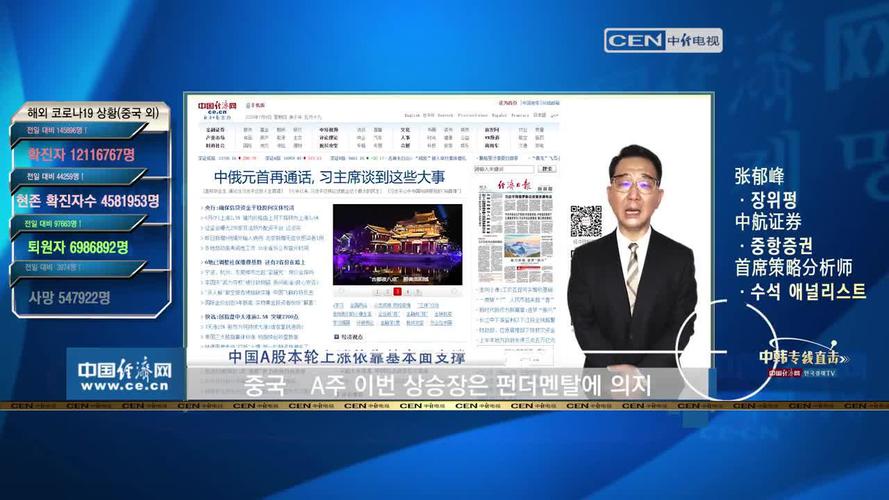 证监会严打场外配资，曝光典型案例，投资者远离违法活动