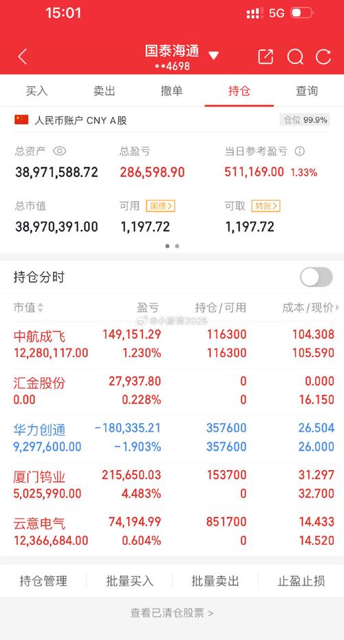 股票配资放大收益又保障安全，选正规公司稳健获利