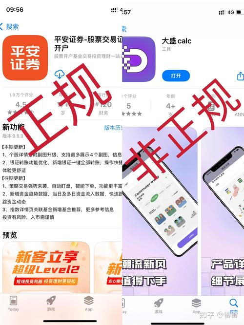 A股企稳后民间配资日趋活跃，网上配资门户的杠杆和账户安全咋回事？