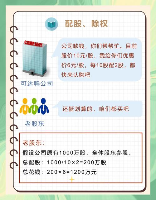 证券公司配资_证券股票配资_股票配资公司选择