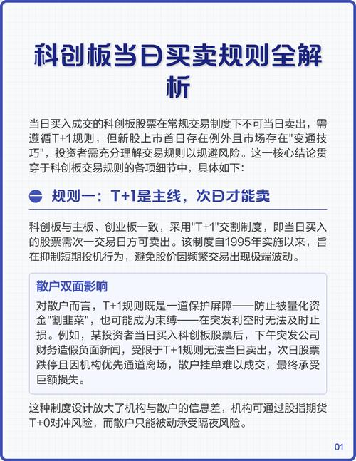 个人炒股开科创板交易权限咋弄？这些要点要知道