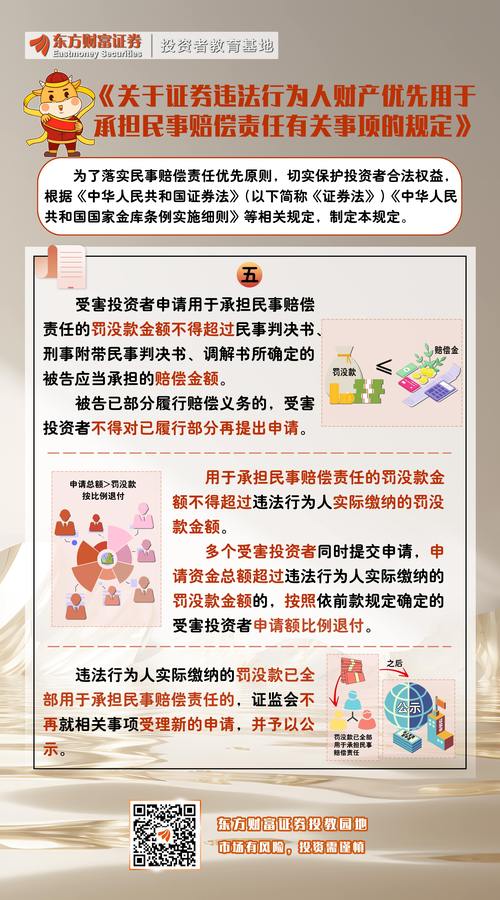 卖方机构未履行适当性义务 消费者损失赔偿_炒股加杠杆_最高法证券交易加杠杆红线