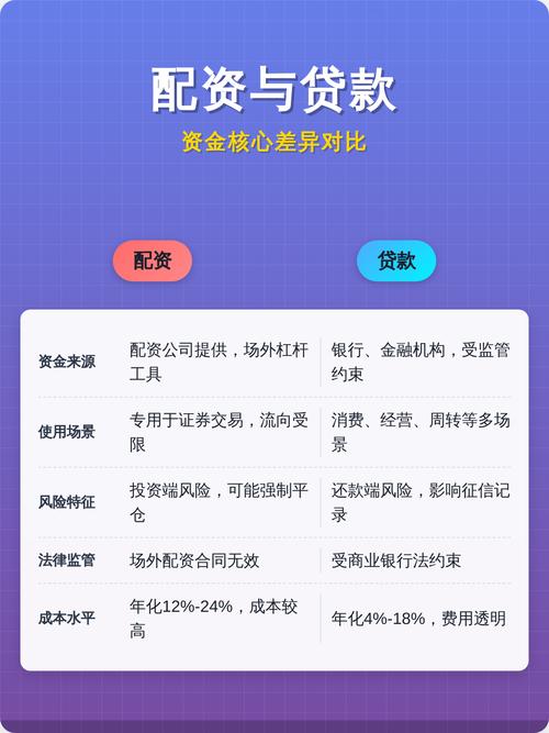 极速配资 多家线上配资平台暂停业务，极速配资遭遇滑铁卢？