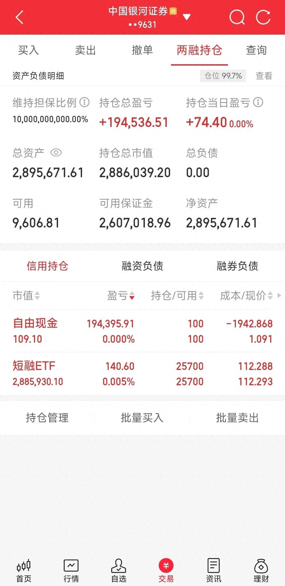十年两融股民自述：用杠杆炒股，曾日赚百万也曾伤及本金