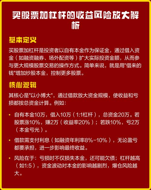 炒股加杠杆常见方式及风险解析，你知道几种？