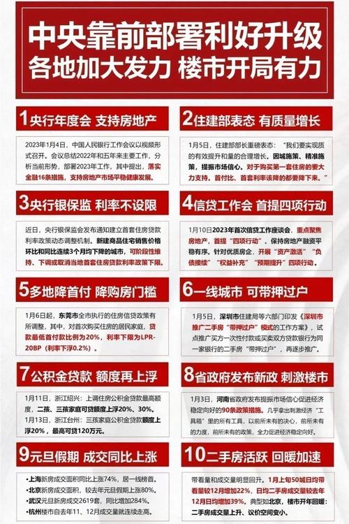 利好优配_利好消息对市场影响_利好消息定义及表现