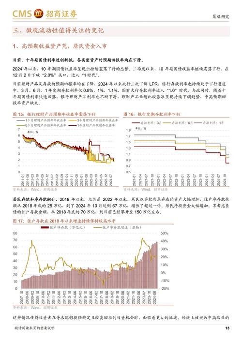线上股票配资平台_正规实盘配资_配资盘