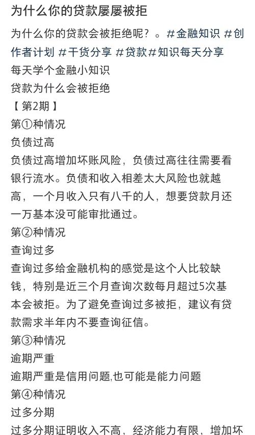 贷款申请总被拒？信用、收入、资产、用途是关键