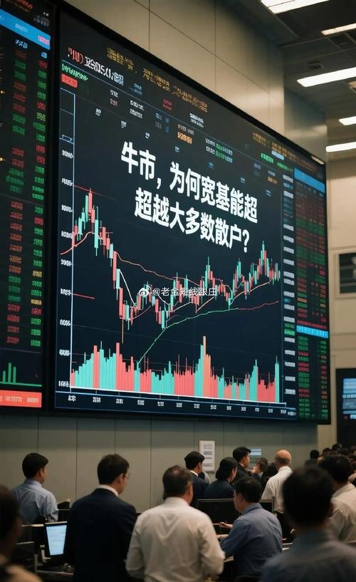 配资炒股行情走势_配资炒股门户_配资炒股行情