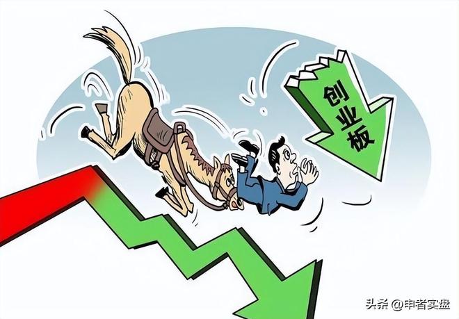 指数单边下跌_双创指数探底信号_炒股如何加杠杆