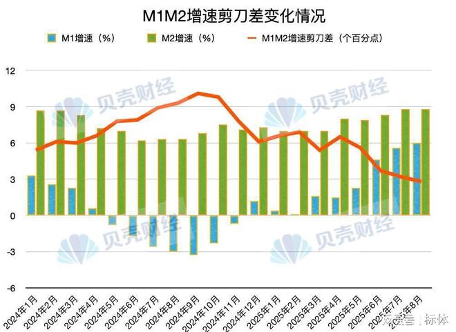 加杠杆炒股_炒股如何加杠杆_杠杆炒股让我血本无归