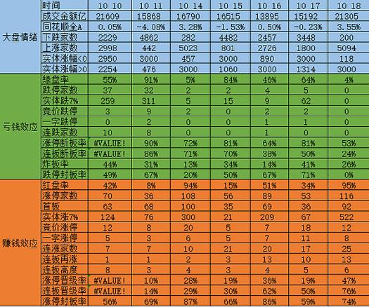 股票配资推荐_配资股票推荐买入_配资股票