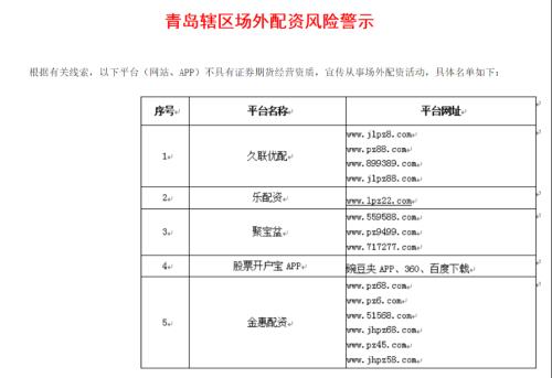 监管出手！多地证监局提示场外配资风险，多家平台被列入黑名单