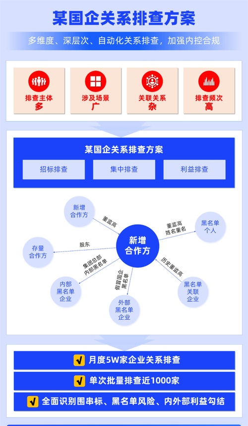 非法场外配资_线上股票配资公司_证监局黑名单