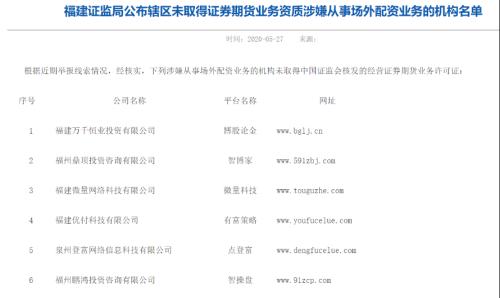线上股票配资公司_非法场外配资_证监局黑名单