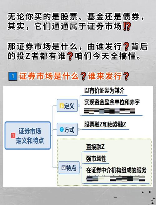 带你了解投顾市场现状及互联网公司案例，含股票配资等模式