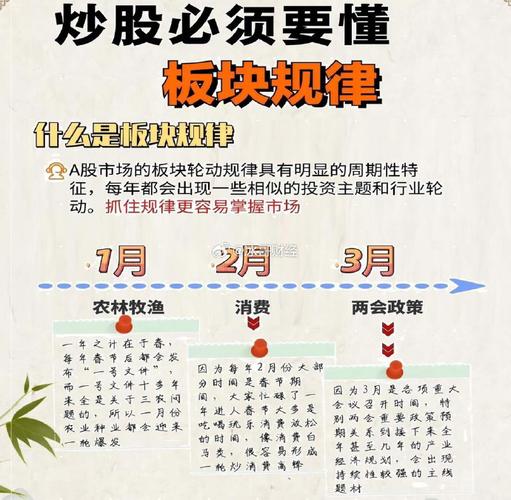 龙虎榜传闻影响A股，没了它短线炒股技巧咋变？中小投资者咋办？