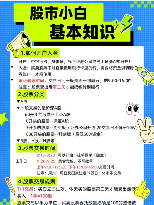 证券开户低佣金二维码_网上开户流程客户经理二维码_股票网上开户