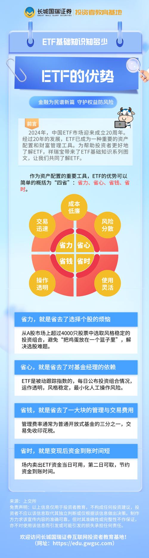 股民必看！正规股票配资公司经营之道及金牛配资优势