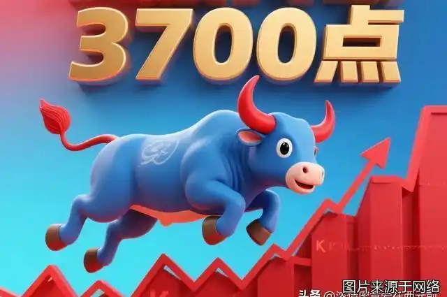 牛策略_量化资金主导博弈_A股持股周期缩短