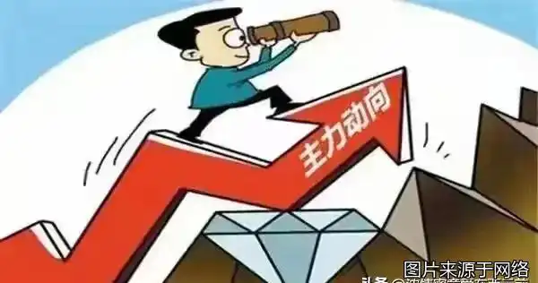 量化资金主导博弈_A股持股周期缩短_牛策略