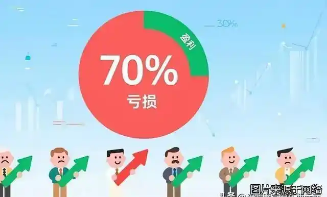 牛策略_A股持股周期缩短_量化资金主导博弈