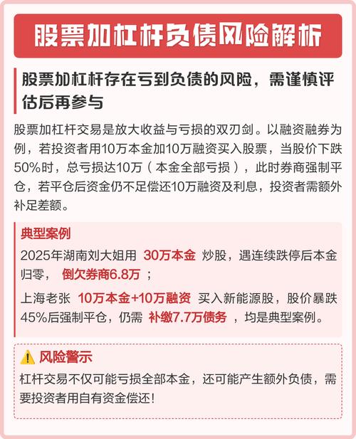 股票加杠杆操作概念及原理介绍，收益与风险并存要谨慎